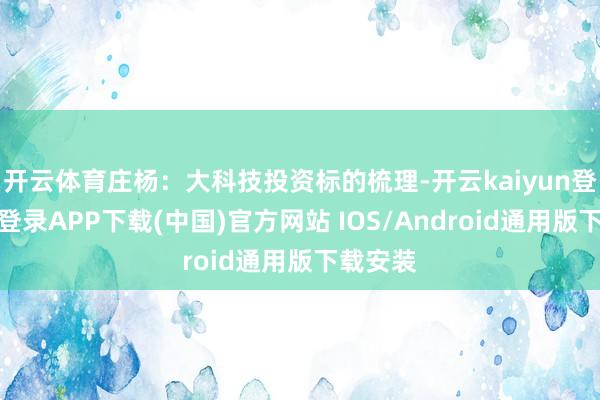 开云体育庄杨:大科技投资标的梳理-开云kaiyun登录入口登录APP下载(中国)官方网站 IOS/Android通用版下载安装